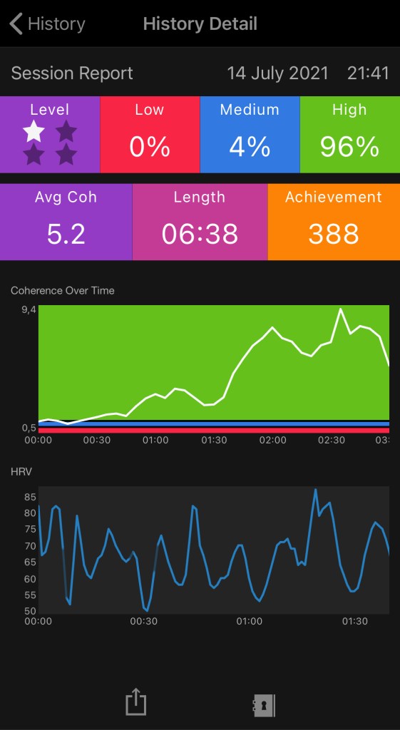 Screenshot van een ademhalingssessie met de app Inner Balance 